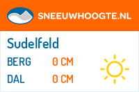 Sneeuwhoogte Sudelfeld