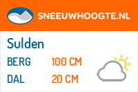 Sneeuwhoogte Sulden