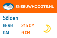 Sneeuwhoogte Sölden