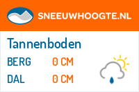 Sneeuwhoogte Tannenboden