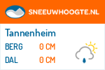 Sneeuwhoogte Tannenheim