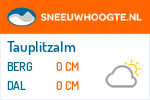 Sneeuwhoogte Tauplitzalm