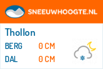 Sneeuwhoogte Thollon