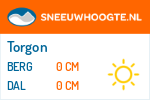 Sneeuwhoogte Torgon