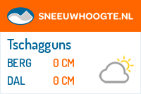 Sneeuwhoogte Tschagguns