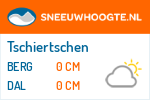 Sneeuwhoogte Tschiertschen