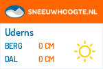 Sneeuwhoogte Uderns