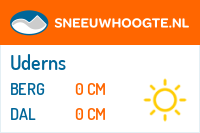 Sneeuwhoogte Uderns