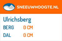 Sneeuwhoogte Ulrichsberg