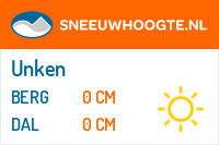 Sneeuwhoogte Unken