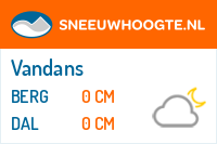 Sneeuwhoogte Vandans