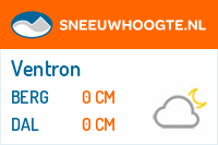 Sneeuwhoogte Ventron