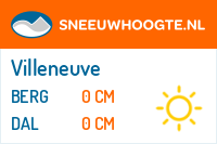 Sneeuwhoogte Villeneuve