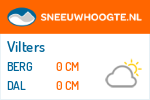 Sneeuwhoogte Vilters