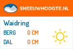 Sneeuwhoogte Waidring