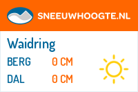 Sneeuwhoogte Waidring