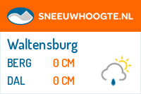 Sneeuwhoogte Waltensburg