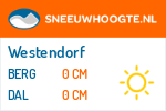 Sneeuwhoogte Westendorf